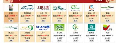 硅藻泥加盟的品牌建設(shè)需要步步為營(yíng)，不可馬虎